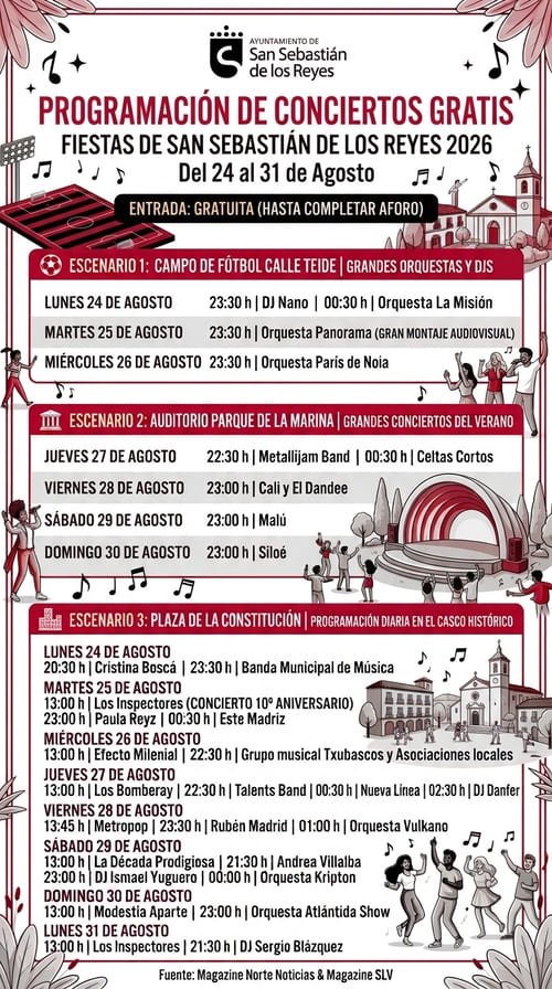 programcion completa delos conciertos de las fiestas de san Sebastián delos reyes 2026