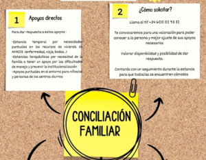CONCILIACION