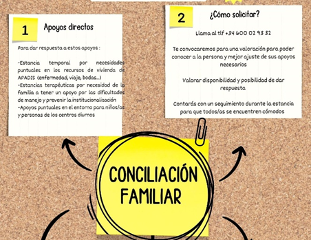 CONCILIACION