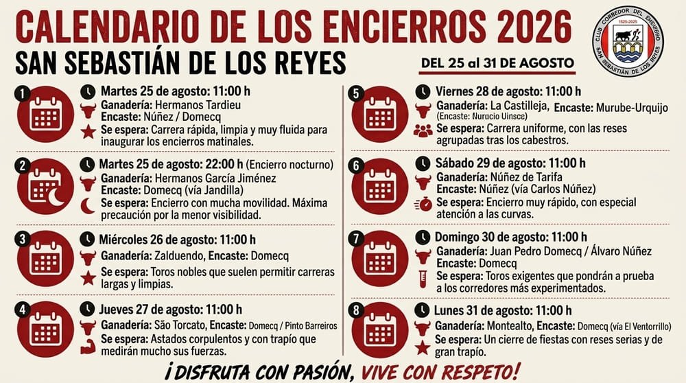 infografia del enciero de san sebastia´n de los reyes con los dias y ganaderias del encierro de madrid