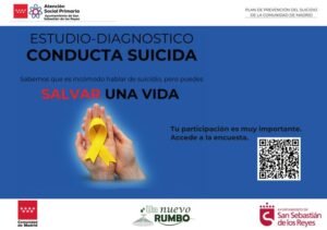 Un total de 188 personas han realizado el cuestionario compartido por el Ayuntamiento de Sanse sobre la percepción y la realidad de la conducta suicida